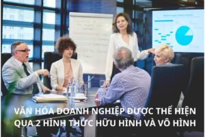 VĂN HÓA DOANH NGHIỆP ĐƯỢC THỂ HIỆN QUA 2 HÌNH THỨC HỮU HÌNH VÀ VÔ HÌNH